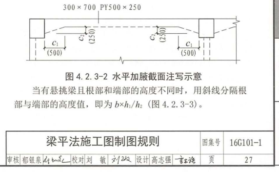 原位标注是什么