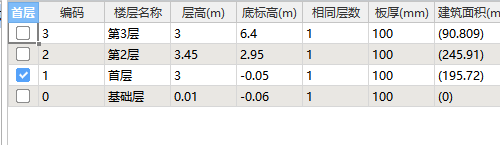 基础层