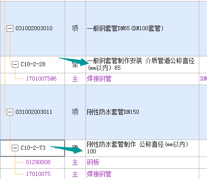 钢套管和刚性防水套管