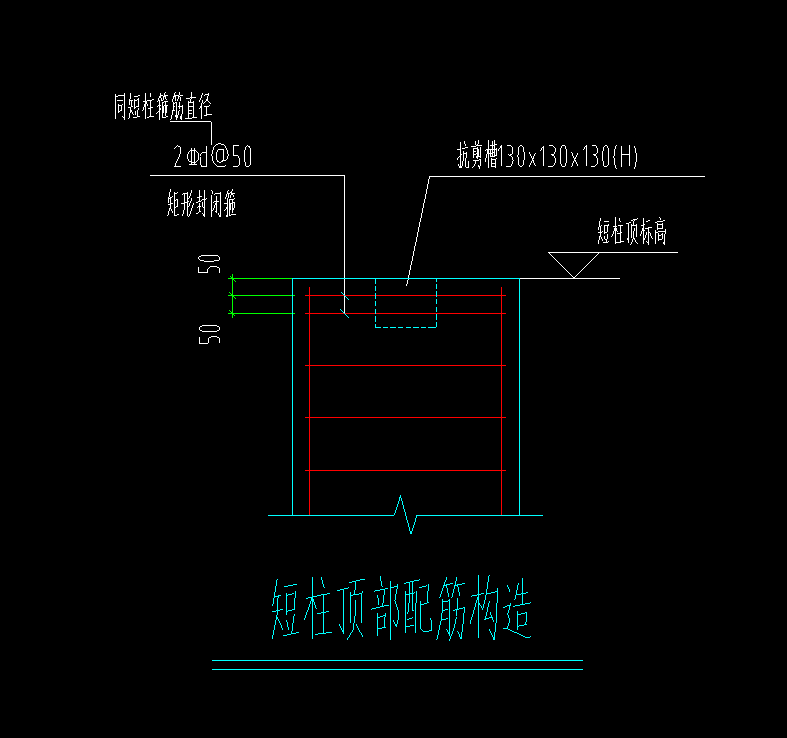 矩形封闭箍筋