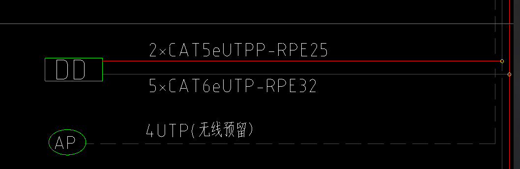 下图中