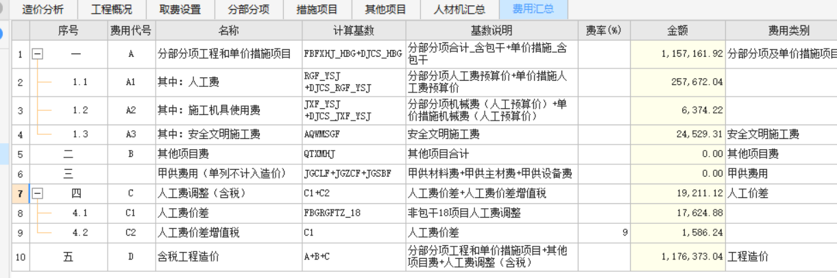 人工费调整