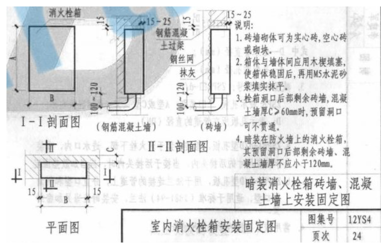梁高