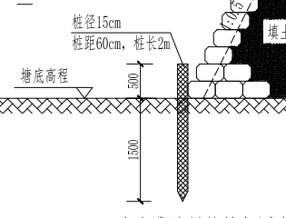 桩