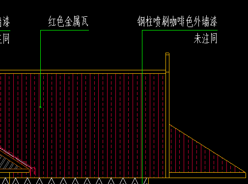 定额