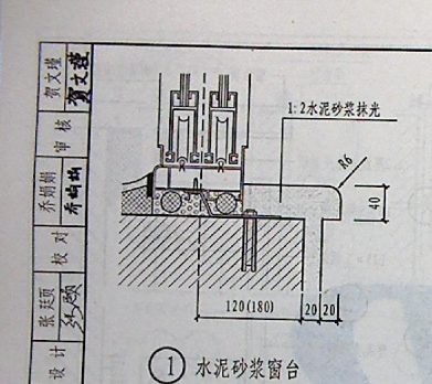 砂浆