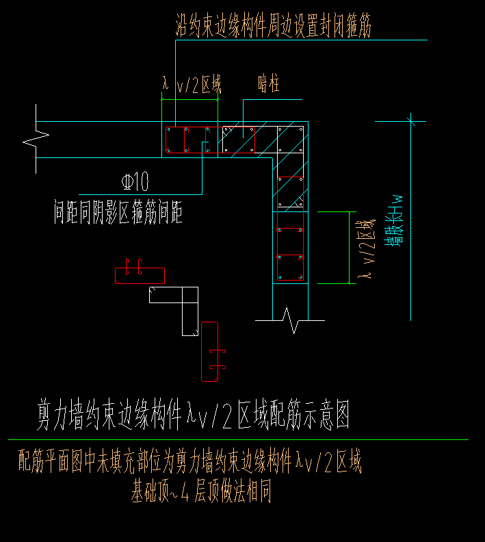 约束边缘构件