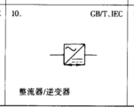 配电箱