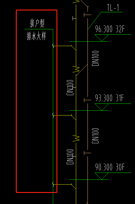 什么管子