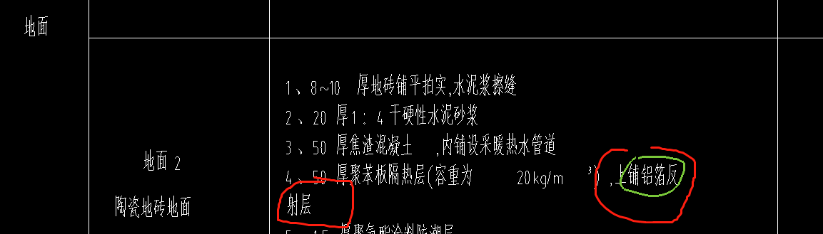 套哪个定额