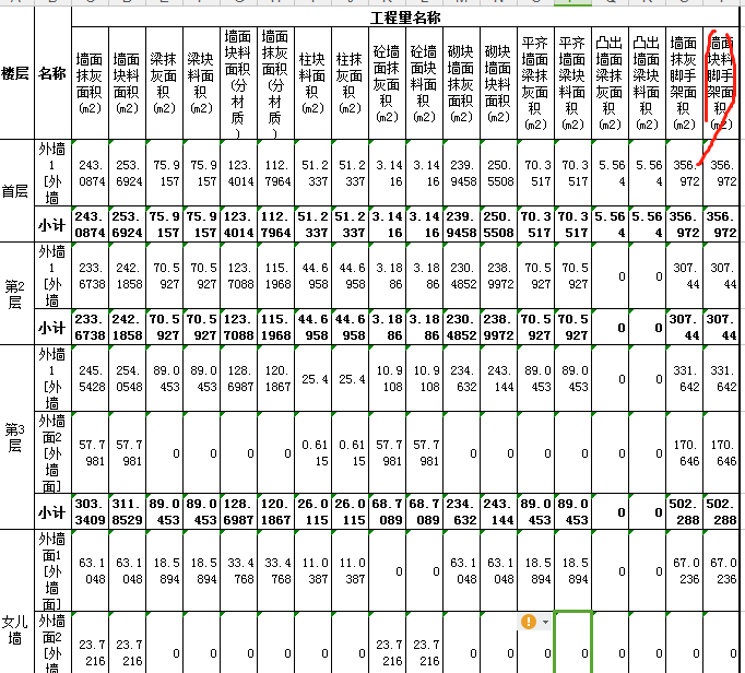 塊料
