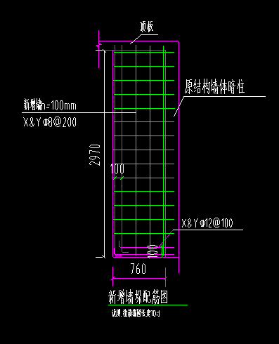 墙垛