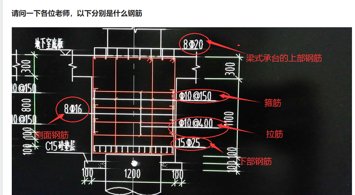 答疑解惑