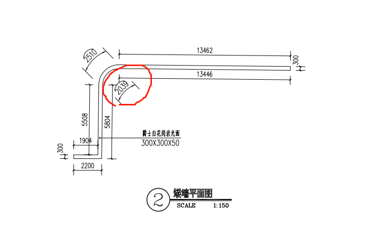 数值