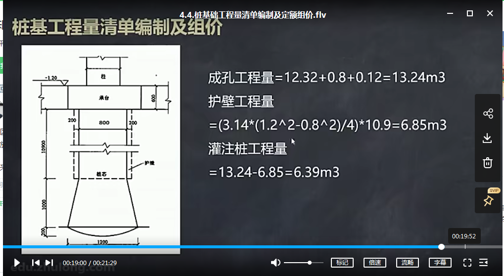 成孔工程量