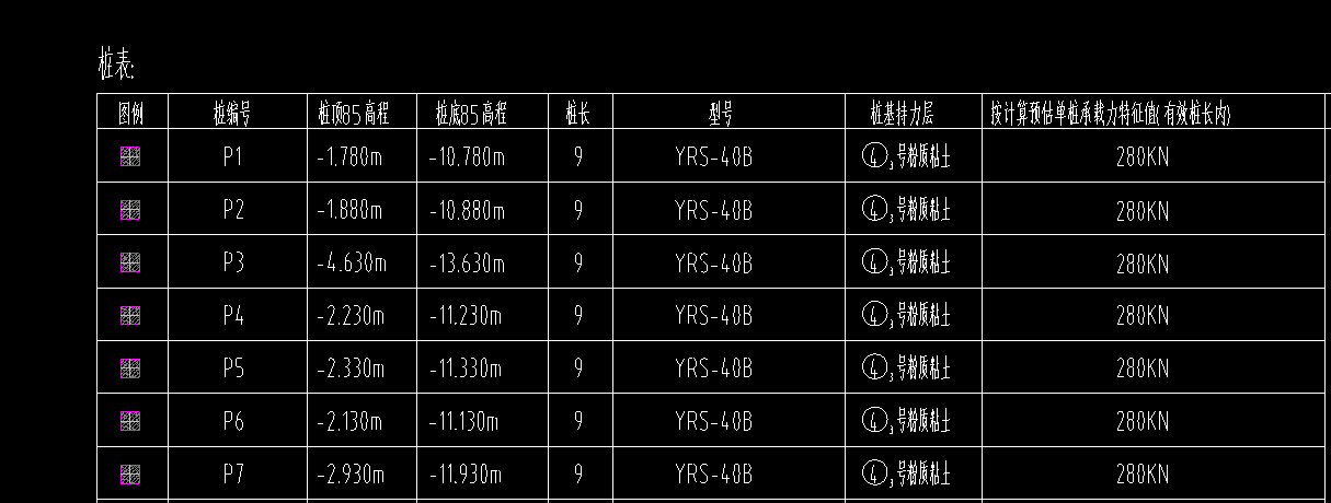 桩
