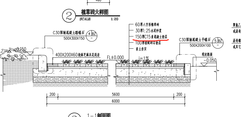 套子目