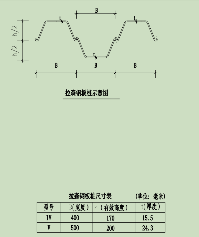 桩