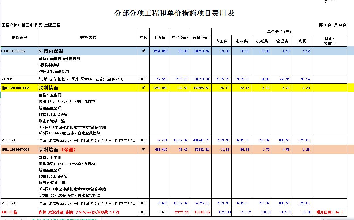 块料