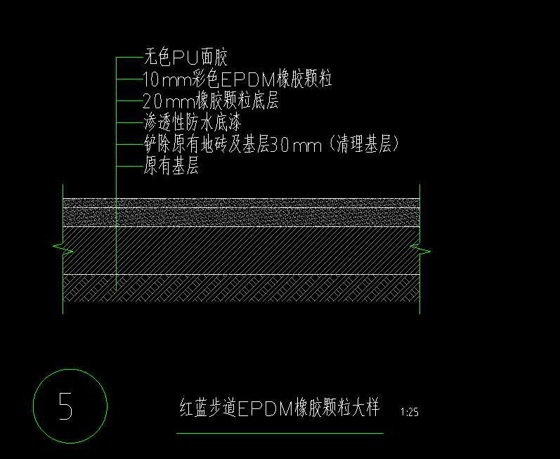 套子目