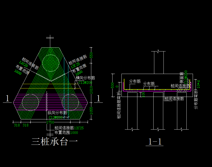 桩承台