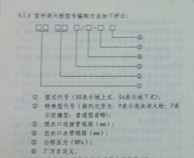 消火栓