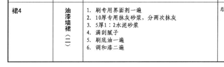 墙裙