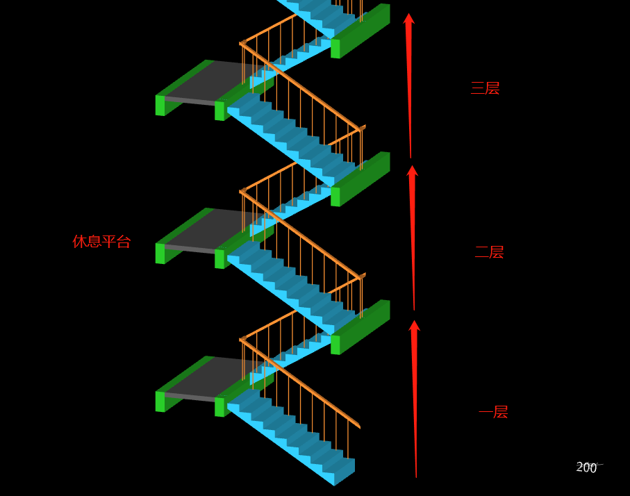 请问四川地区楼梯的水平投影面积如何计算