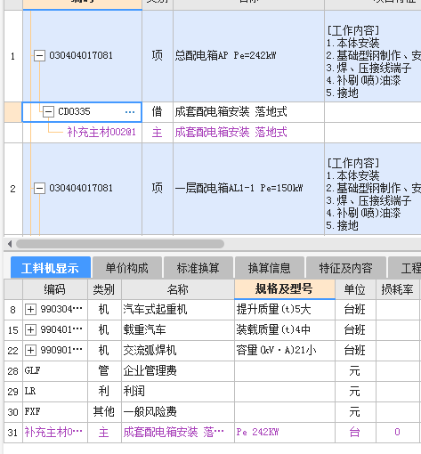 配电箱