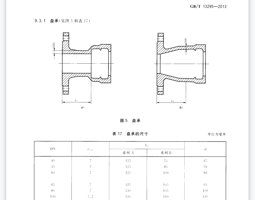 给排水