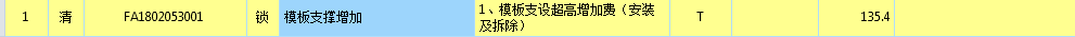 增加费
