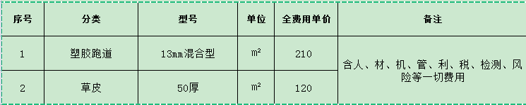 人工草皮