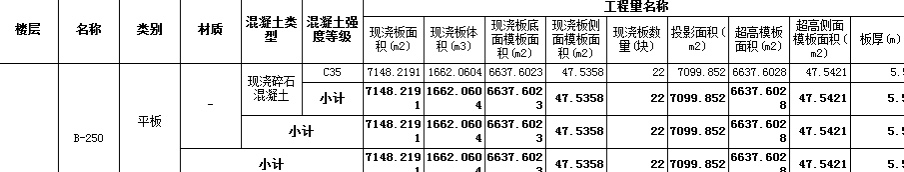 展開面積
