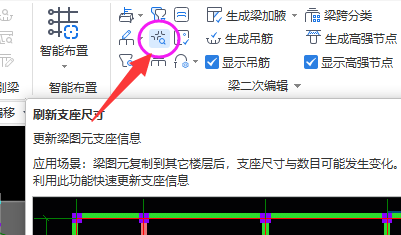 集中标注和原位标注