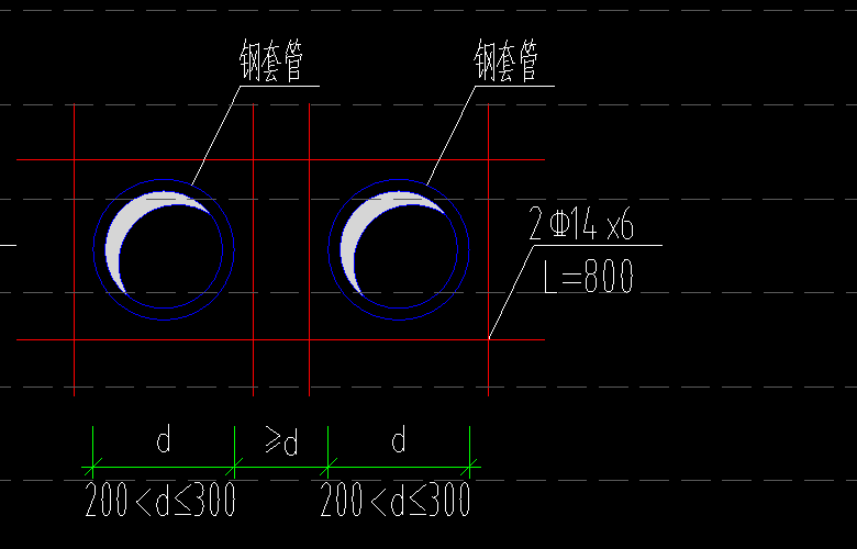 钢筋的长度