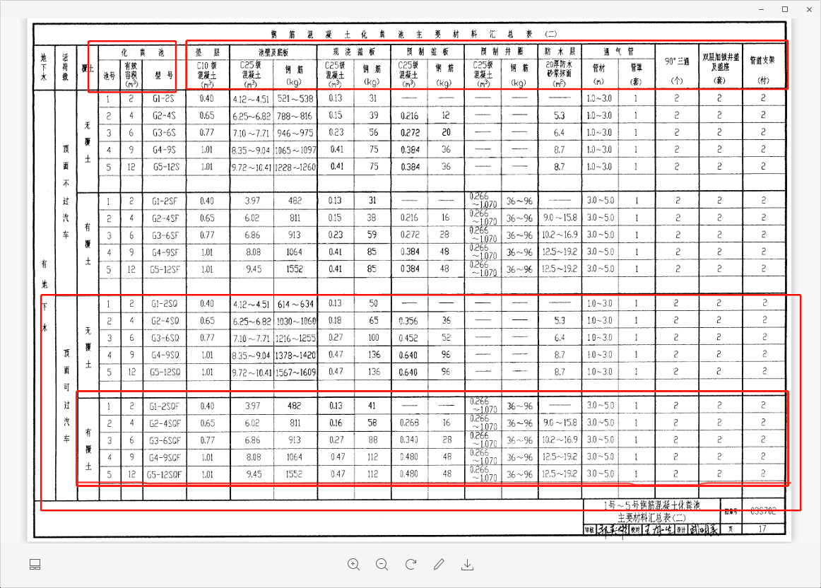 海南定额