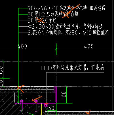 间距