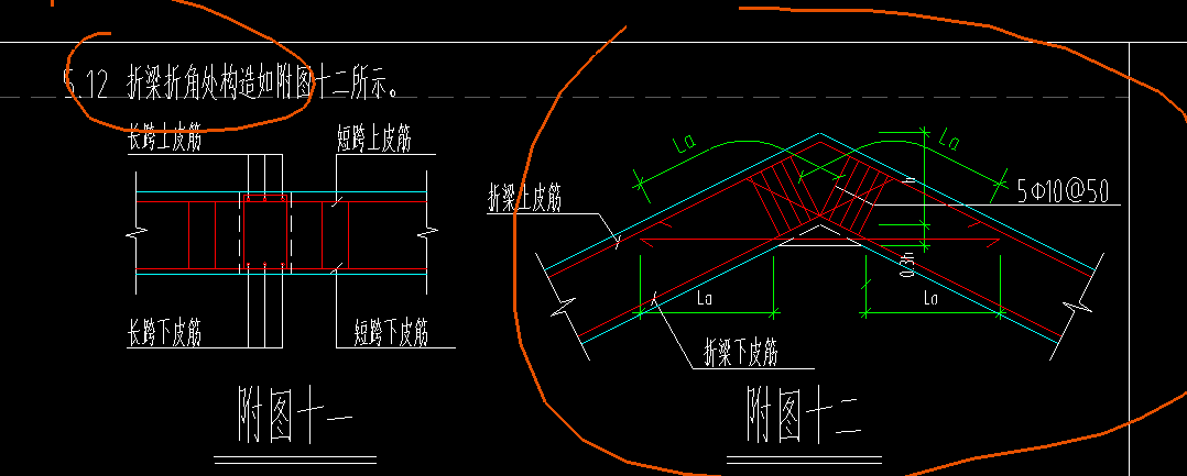 折梁