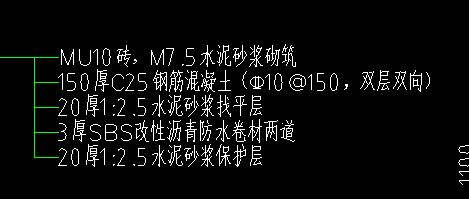 定额