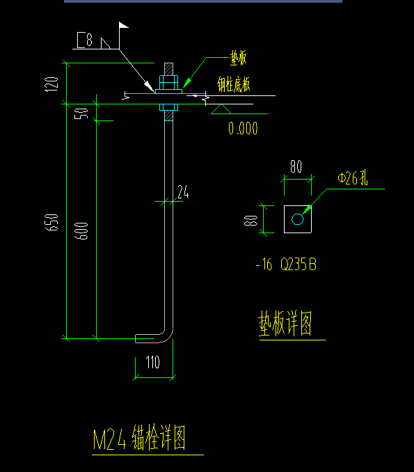 锚