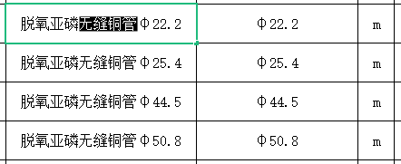 单价