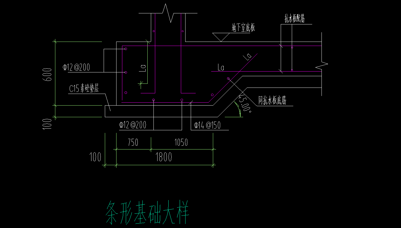 筏板分割