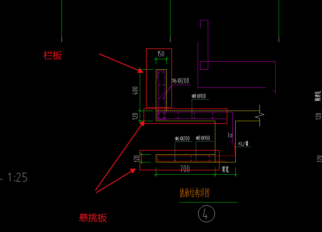 怎么套价