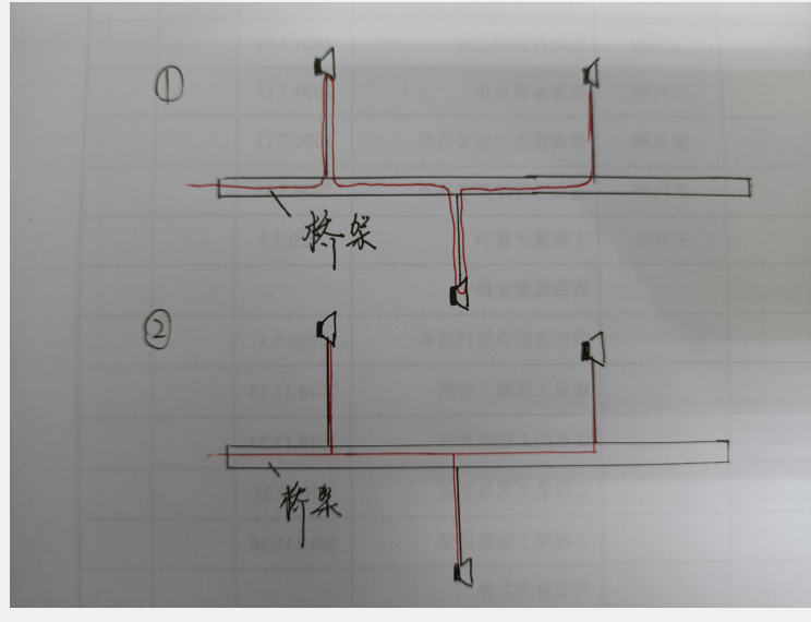 廣播線wdzcbyj225經過橋架圖紙中說明是串聯