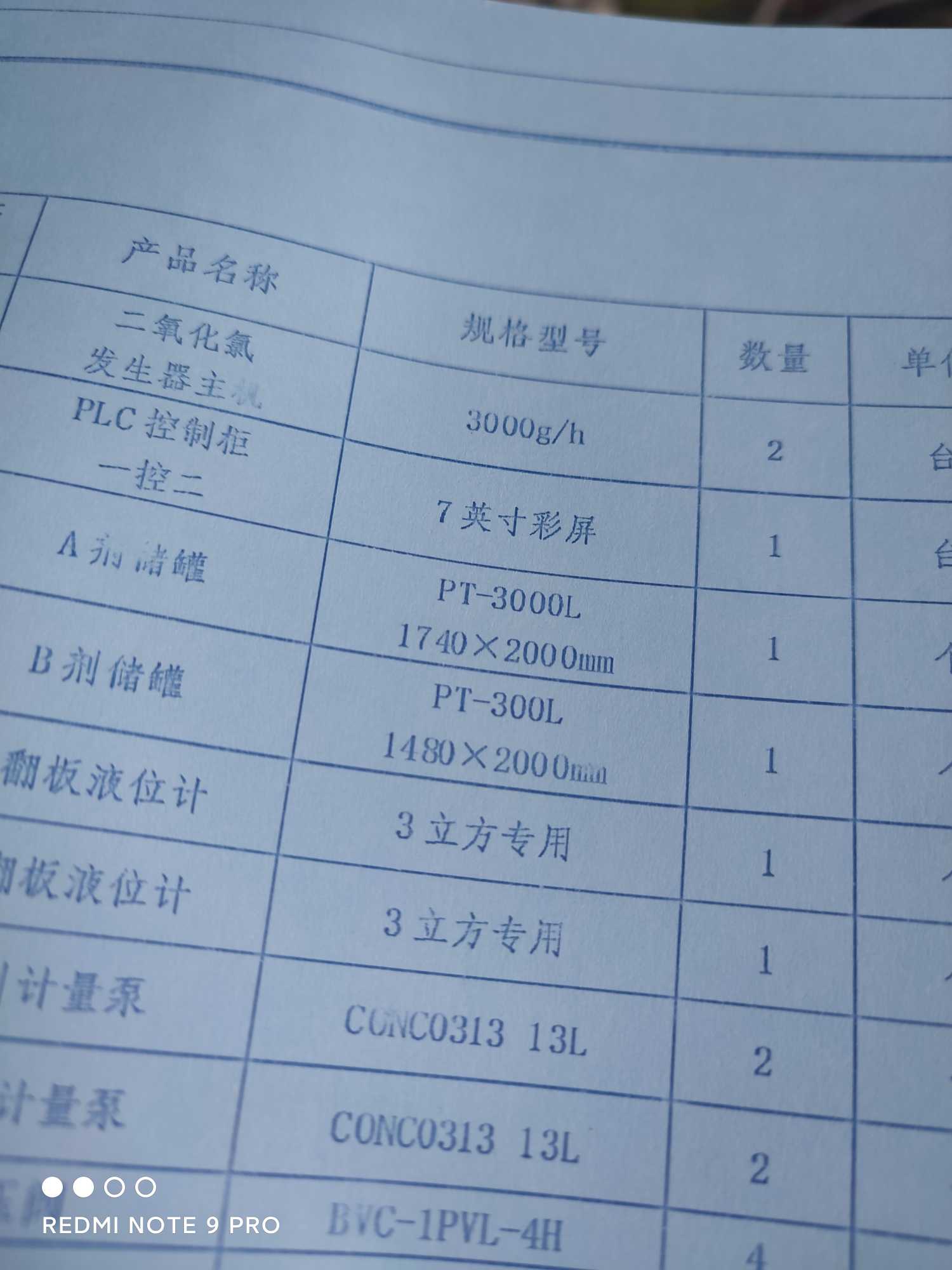 套什么定额