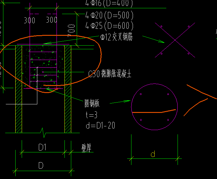 钢板怎么套定额