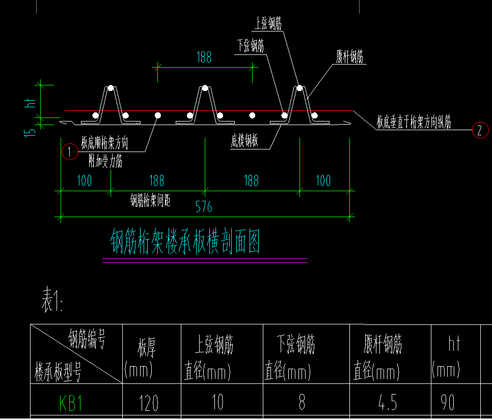 腹杆钢筋怎么计算