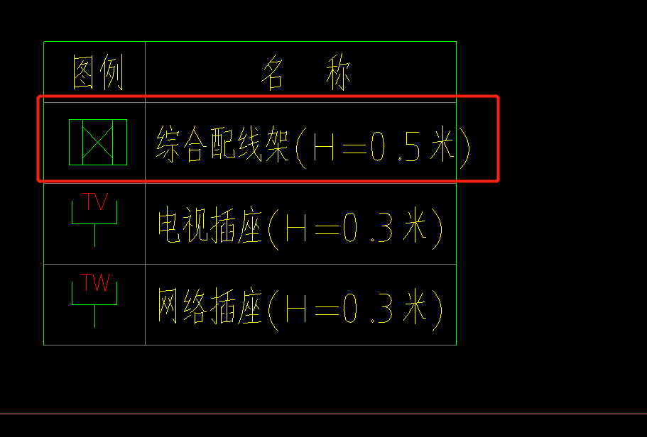 配线架图例图片