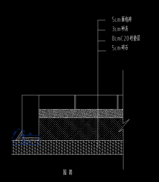 定额