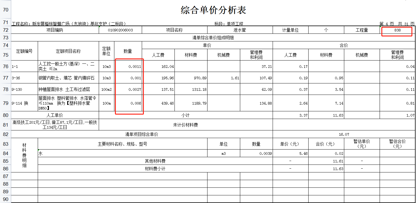 清单综合单价